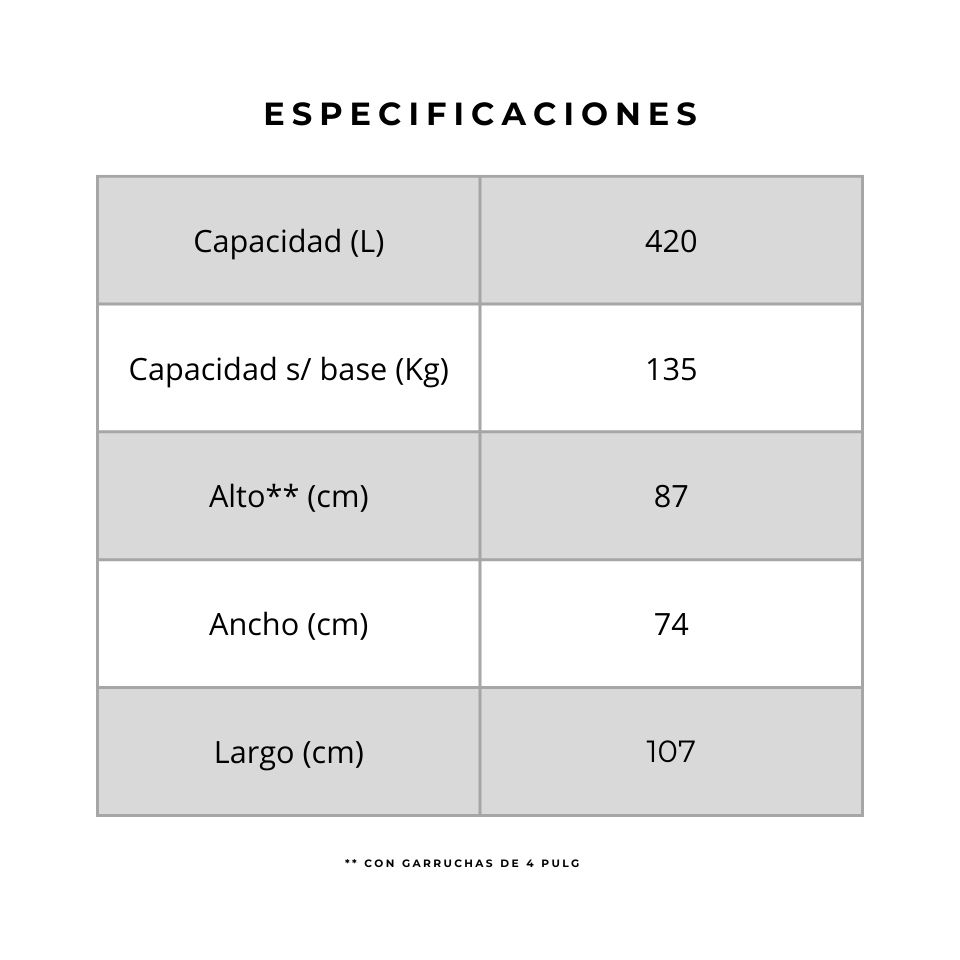 Tacho a Pedal TP 50 09