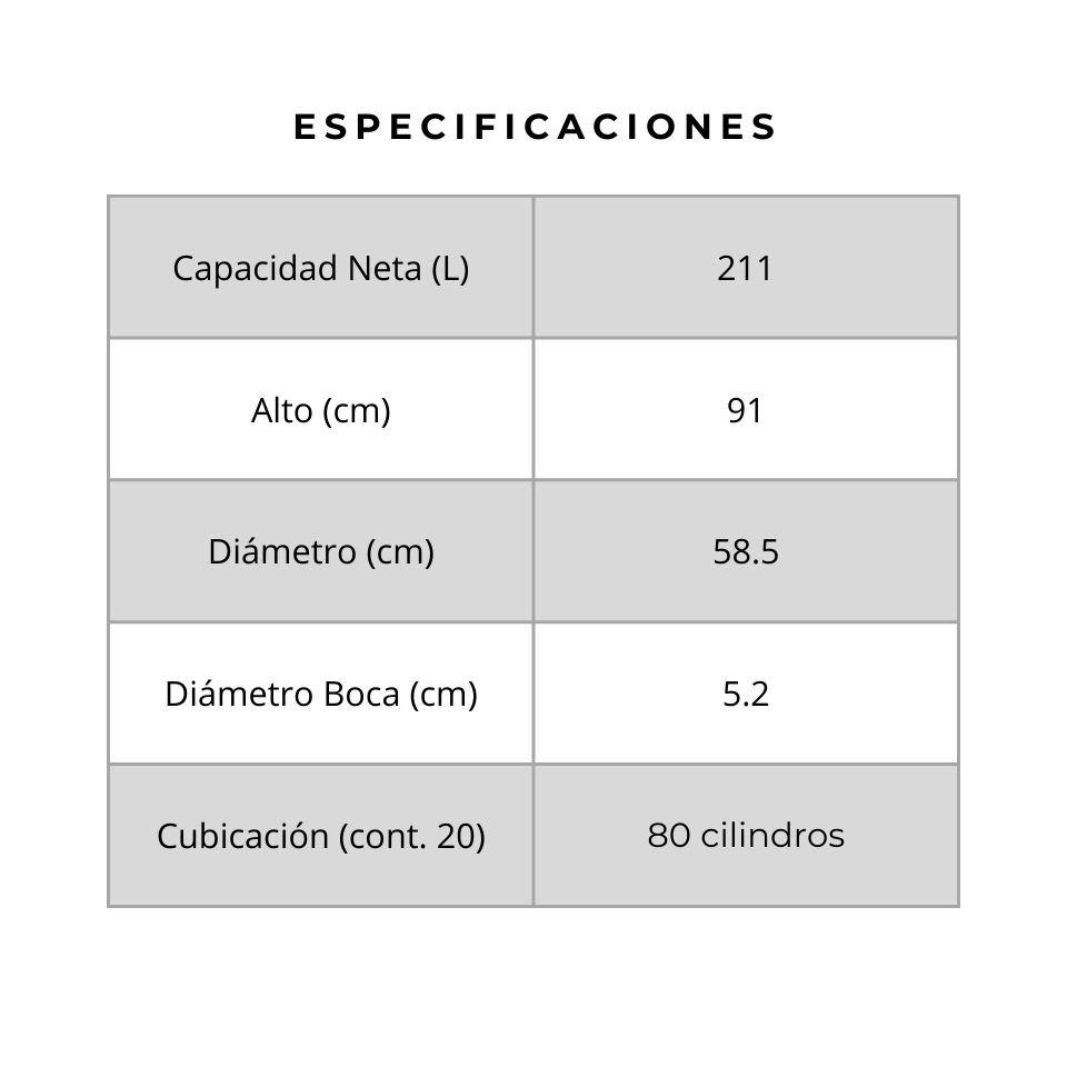 Cilindros pl&aacute;sticos Quimitank 55 09